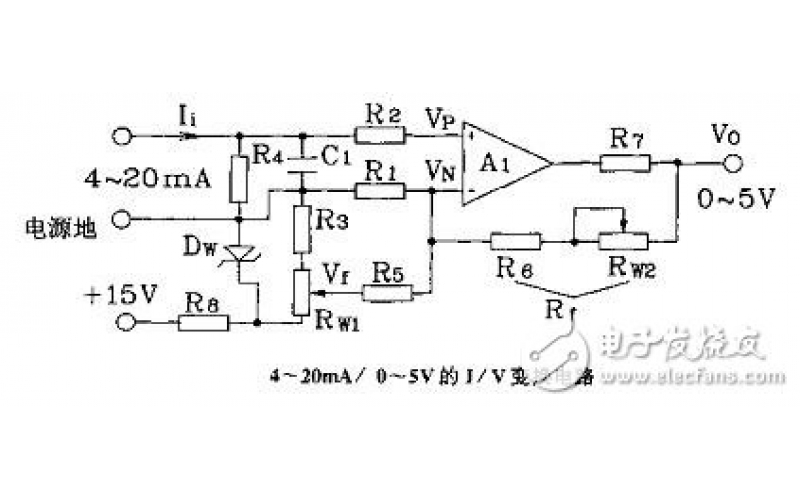 运放组成的V/I和I/V变换电路（ADC采集调理电路）