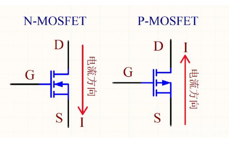 MOS-FET当开关控制时PMOS做上管NMOS做下管分析