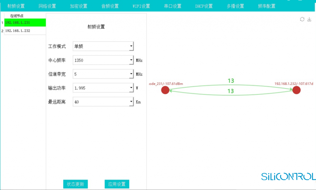 矽控物联 矽控物联
