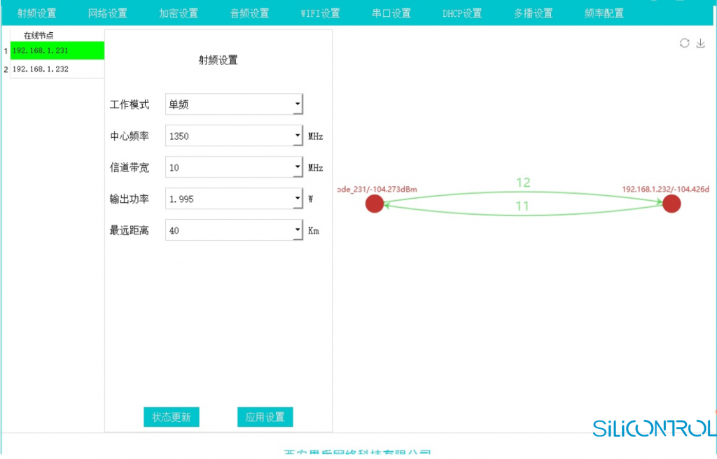 矽控物联 矽控物联
