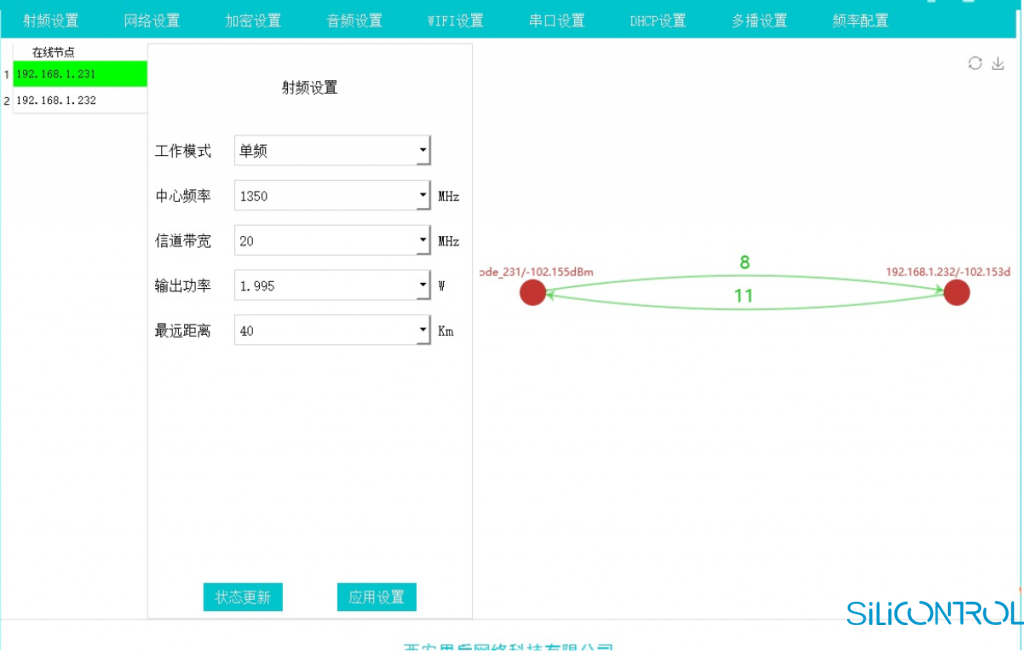矽控物联 矽控物联