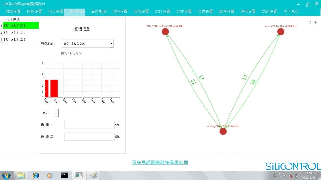 矽控物联 矽控物联