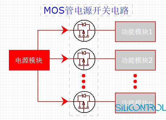带软开启功能的MOS管电源开关电路