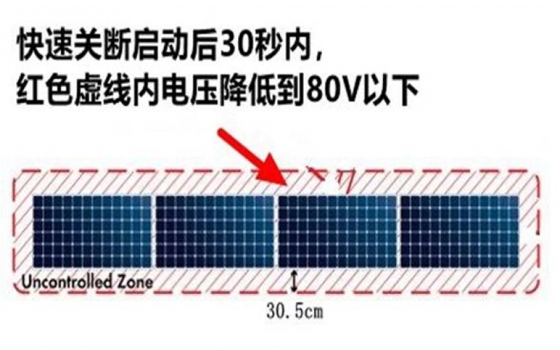 关于北美屋顶光伏“一键关断（Rapid shutdown）”政策
